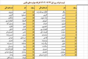 لیست روز اول/
روی تصویر کلیک کنید.